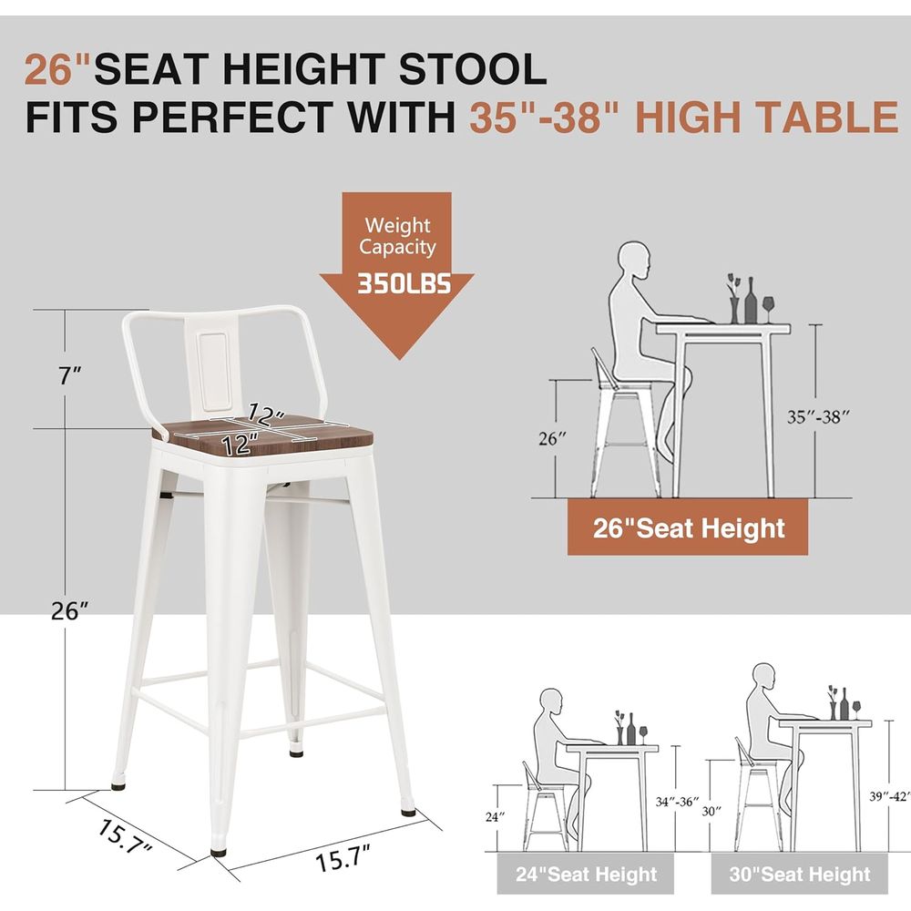 مجموعة من 4 كراسي بار معدنية ص - مراجعة Home Bar Set وسعره