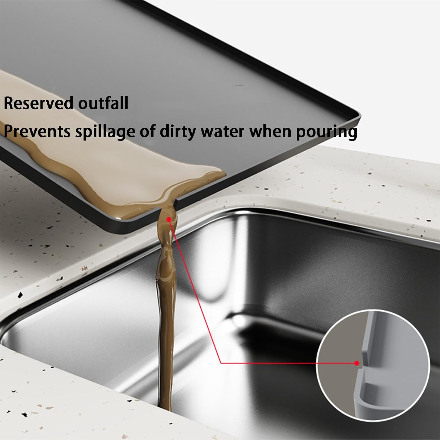 حصيرة قهوة من السيليكون 3 في 1 - مراجعة Bar Mat Rubber وسعره